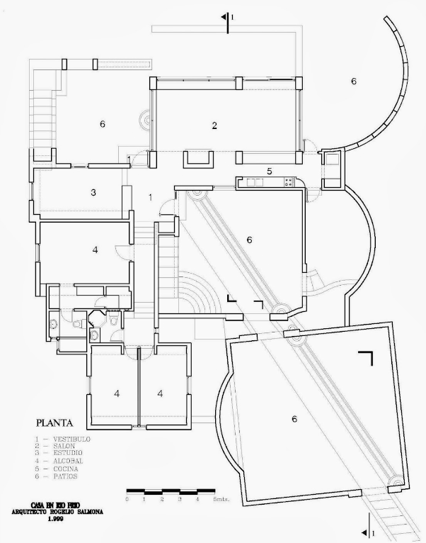 Layout distribution